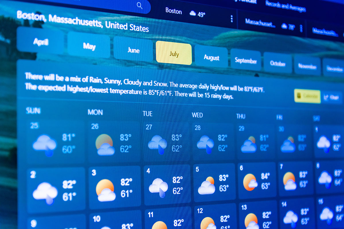 Previsioni meteo weekend dal 6 giugno al 8 giugno 2025